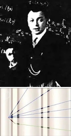 Wolfgang Pauli, who first hypothesized the neutrino and a tau neutrino event as recorded by DONUT.