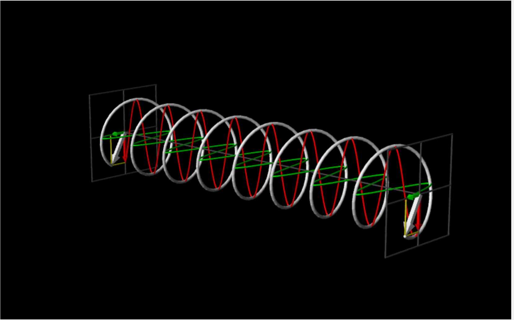 A superposition simulation through EMANIM