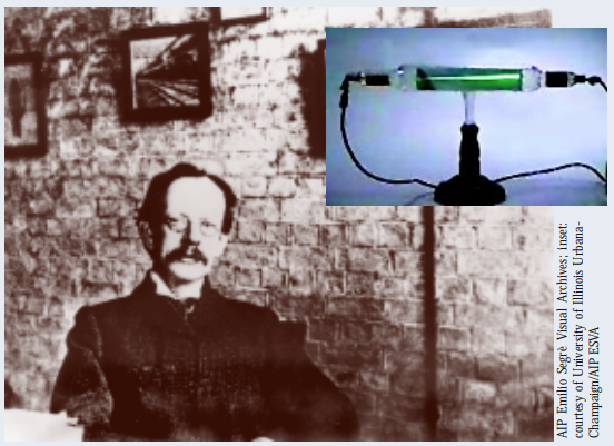 Thomson in his office. Inset: a simple cathode ray tube.