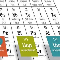 image of the chemical elements chart